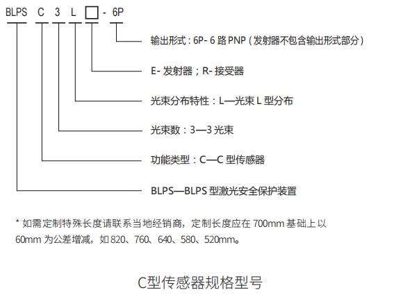 折彎機(jī)安全保護(hù)裝置C型整機(jī)規(guī)格型號(hào)